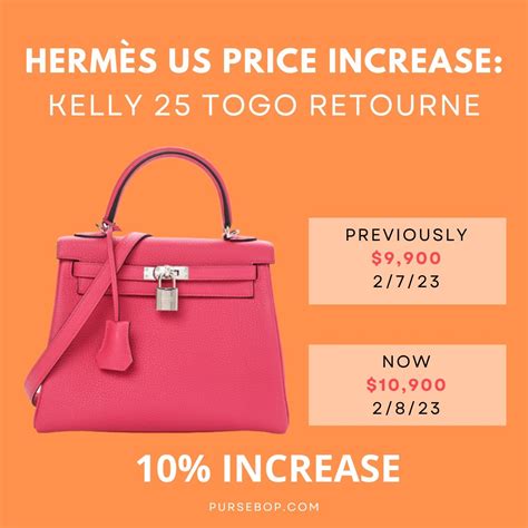 how much is a hermes handbag|hermes price range.